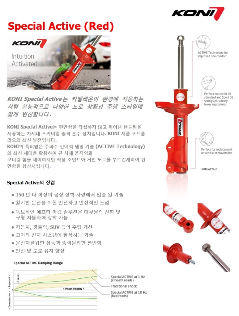 KONI Special Active 서스펜션 설명 이미지